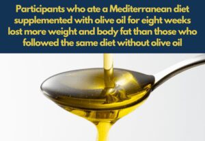 Participants who ate a Mediterranean diet supplemented with olive oil for eight weeks lost more weight and body fat than those who followed the same diet without olive oil