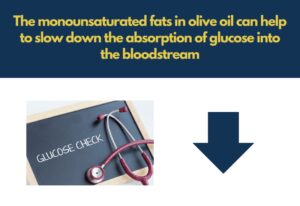 The monounsaturated fats in olive oil can help to slow down the absorption of glucose into the bloodstream