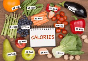 caloric count for eating